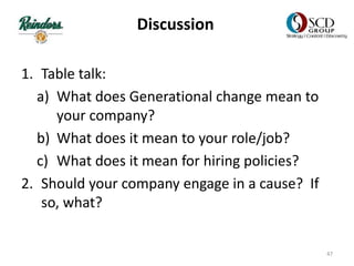 Discussion
1. Table talk:
a) What does Generational change mean to
your company?
b) What does it mean to your role/job?
c) What does it mean for hiring policies?
2. Should your company engage in a cause? If
so, what?
47
 