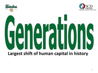 6
Largest shift of human capital in history
 