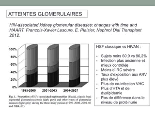 HIV-associated kidney glomerular diseases: changes with time and
HAART. Francois-Xavier Lescure, E. Plaisier, Nephrol Dial Transplant
2012.
ATTEINTES GLOMERULAIRES
HSF classique vs HIVAN :
- Sujets noirs 60,9 vs 96,2%
- Infection plus ancienne et
mieux contrôlée
- Moins d’IRC sévère
- Taux d’exposition aux ARV
plus élevé
- Plus de co-infection VHC
- Plus d’HTA et de
dyslipidémie
- Pas de différence dans le
niveau de protéinurie
 