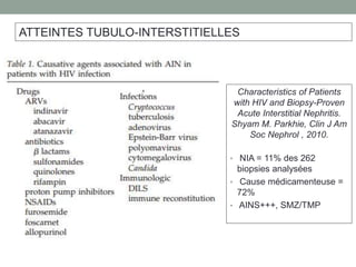 Characteristics of Patients
with HIV and Biopsy-Proven
Acute Interstitial Nephritis.
Shyam M. Parkhie, Clin J Am
Soc Nephrol , 2010.
• NIA = 11% des 262
biopsies analysées
• Cause médicamenteuse =
72%
• AINS+++, SMZ/TMP
ATTEINTES TUBULO-INTERSTITIELLES
 