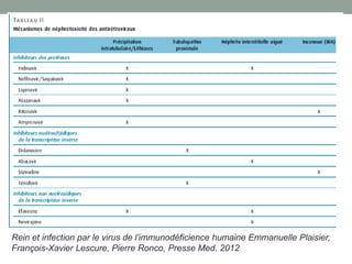 Rein et infection par le virus de l’immunodéficience humaine Emmanuelle Plaisier,
François-Xavier Lescure, Pierre Ronco, Presse Med. 2012
 