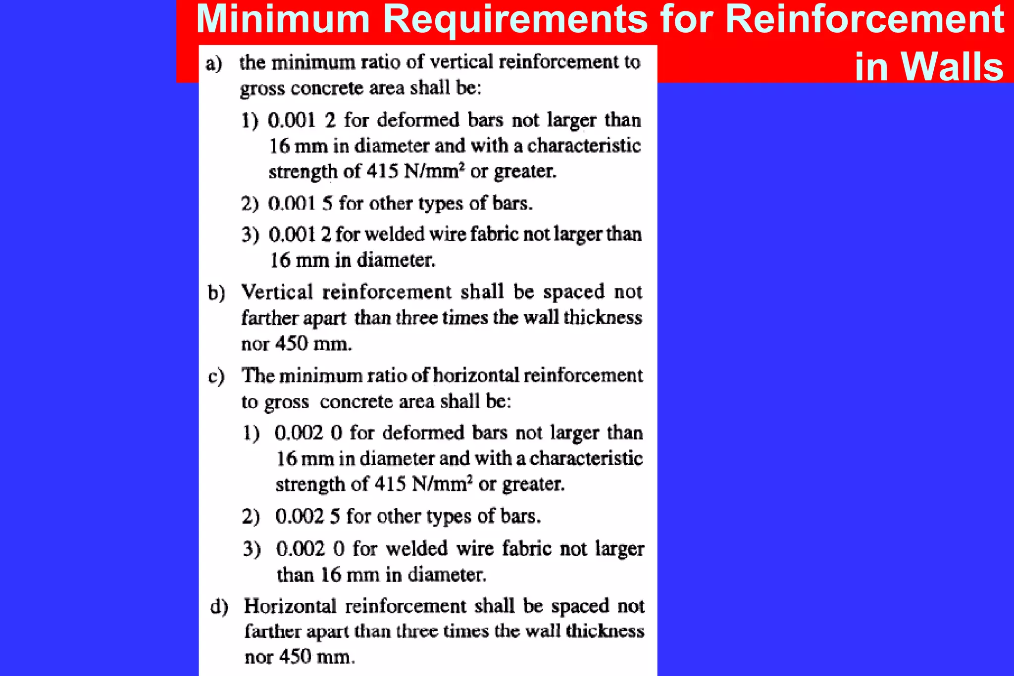 Minimum Requirements for Reinforcement
in Walls
 