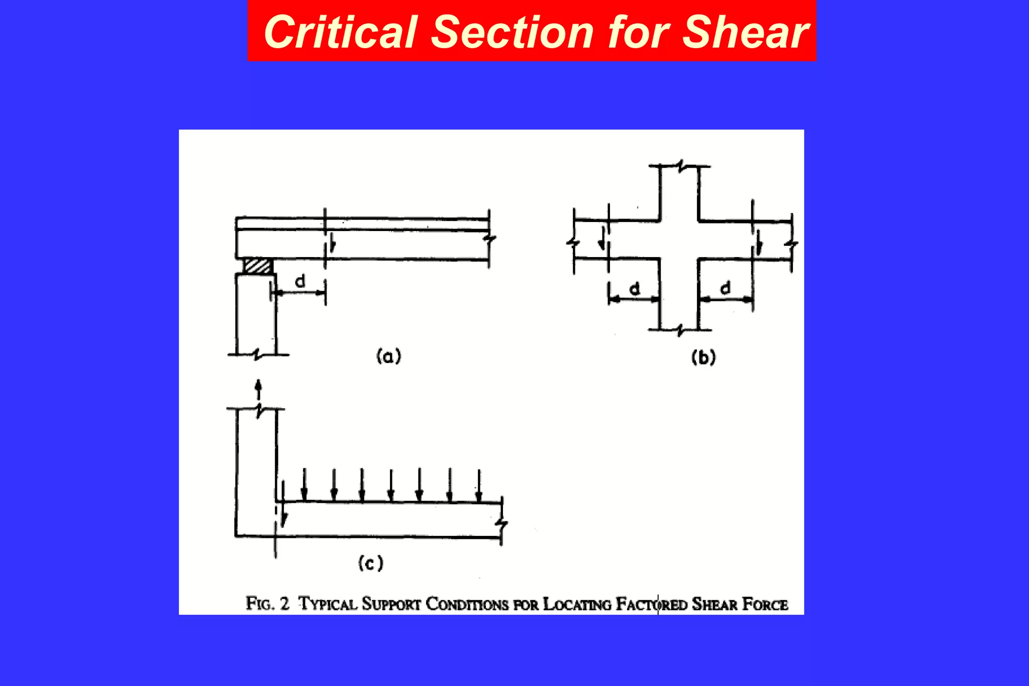 Critical Section for Shear
 