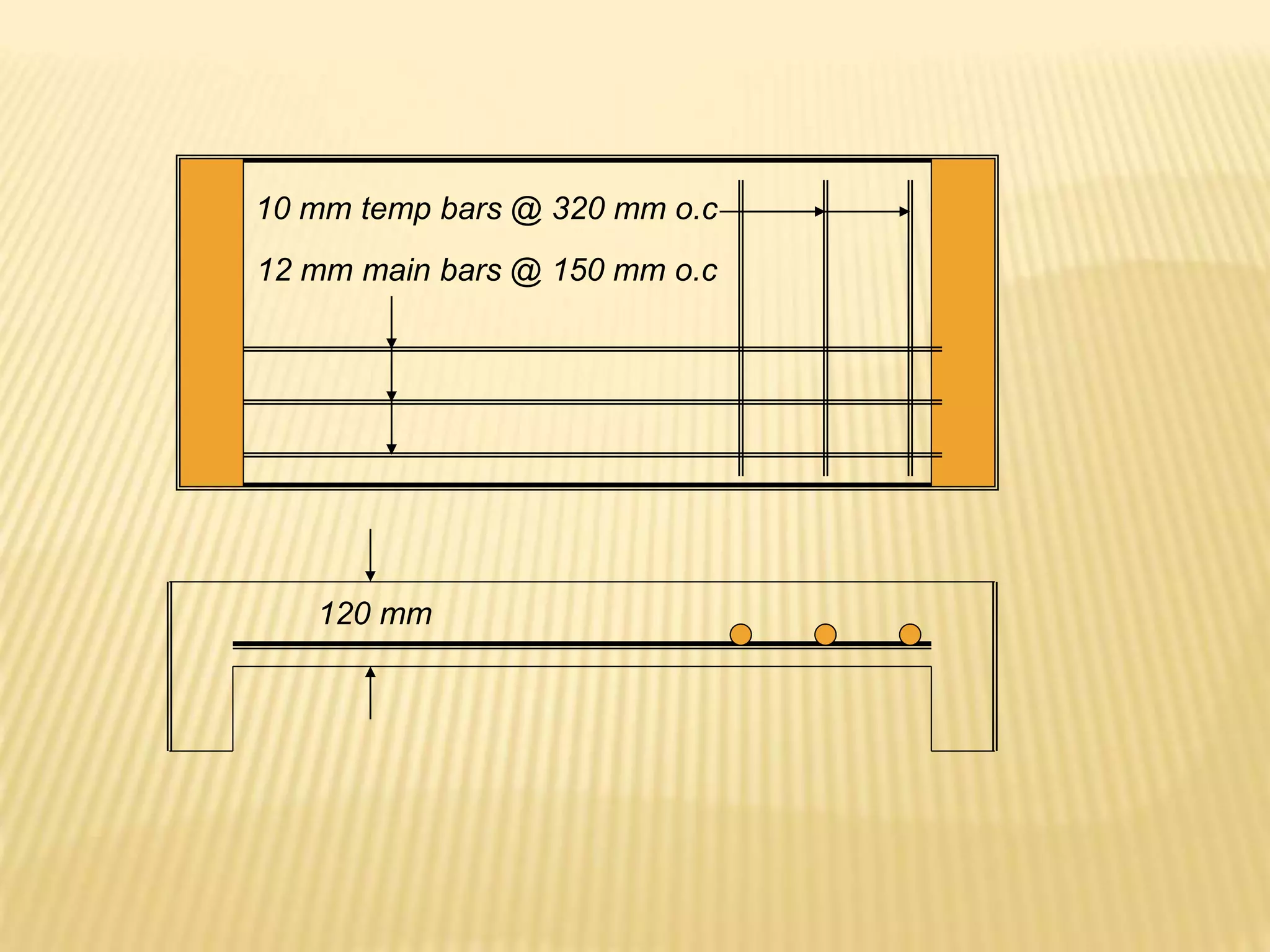12 mm main bars @ 150 mm o.c
10 mm temp bars @ 320 mm o.c
120 mm
 