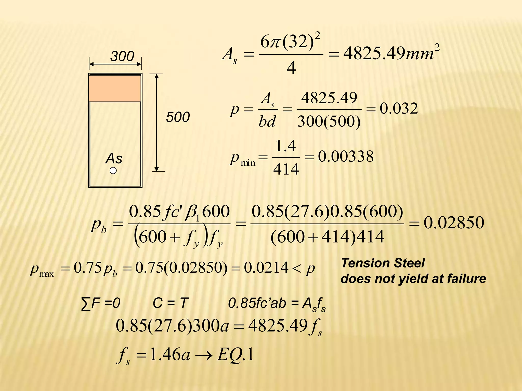 300
500
As
2
2
49
.
4825
4
)
32
(
6
mm
As 


00338
.
0
414
4
.
1
032
.
0
)
500
(
300
49
.
4825
min 




p
bd
A
p s
  02850
.
0
414
)
414
600
(
)
600
(
85
.
0
)
6
.
27
(
85
.
0
600
600
'
85
.
0 1





y
y
b
f
f
fc
p

p
p
p b 


 0214
.
0
)
02850
.
0
(
75
.
0
75
.
0
max
Tension Steel
does not yield at failure
∑F =0 C = T 0.85fc’ab = Asfs
1
.
46
.
1
49
.
4825
300
)
6
.
27
(
85
.
0
EQ
a
f
f
a
s
s



 