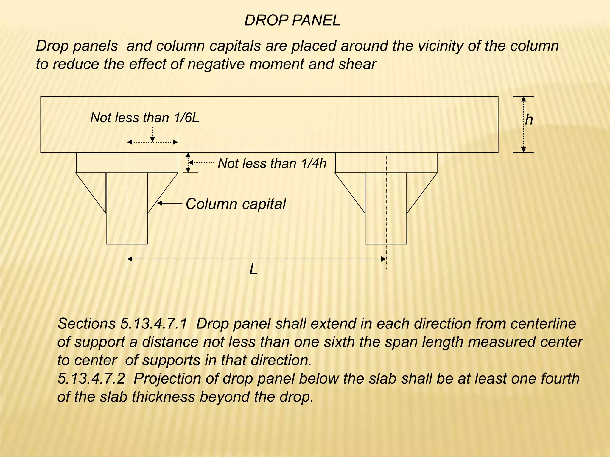 L
Not less than 1/6L h
Not less than 1/4h
Drop panels and column capitals are placed around the vicinity of the column
to reduce the effect of negative moment and shear
Sections 5.13.4.7.1 Drop panel shall extend in each direction from centerline
of support a distance not less than one sixth the span length measured center
to center of supports in that direction.
5.13.4.7.2 Projection of drop panel below the slab shall be at least one fourth
of the slab thickness beyond the drop.
DROP PANEL
Column capital
 