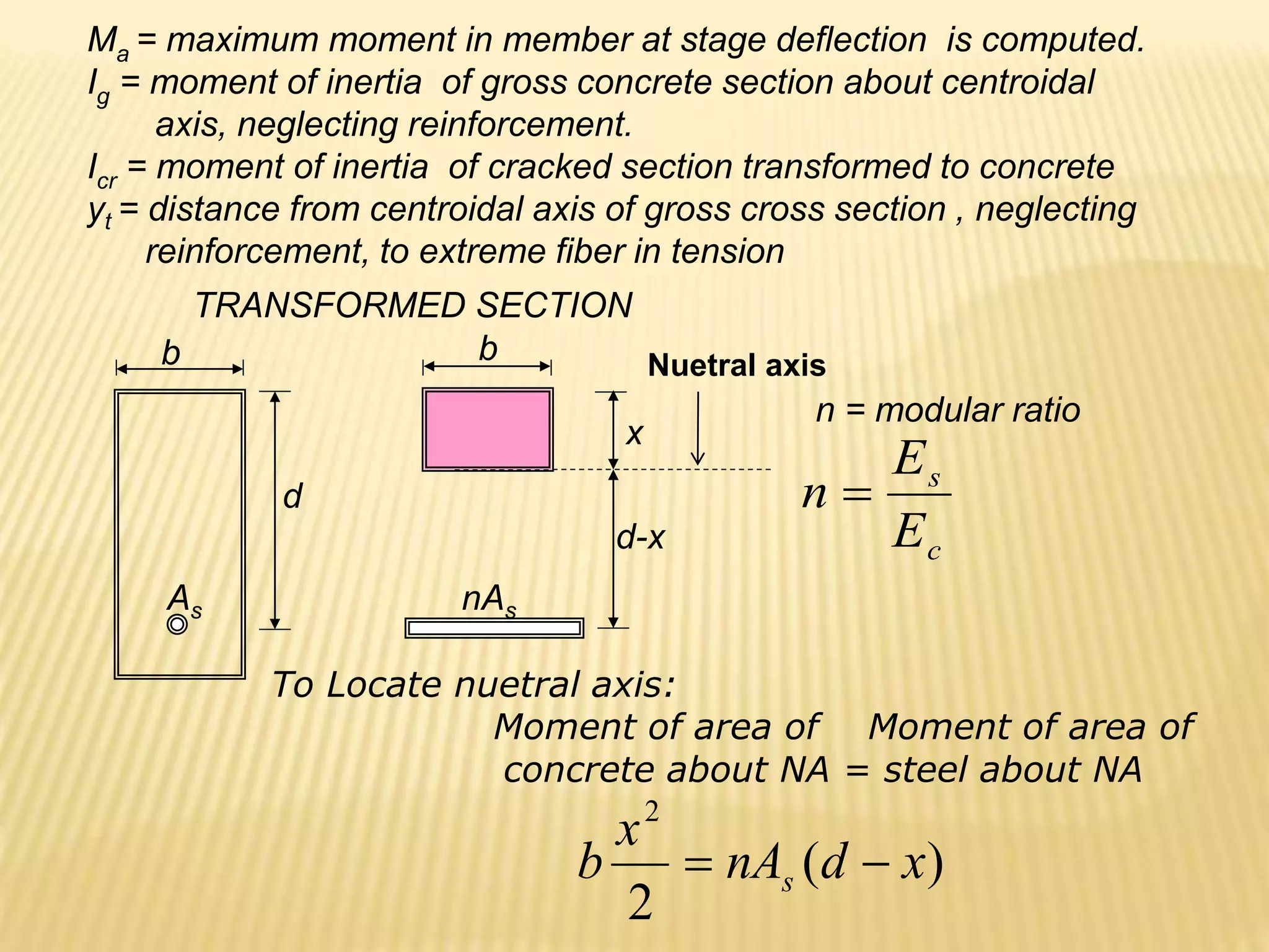 Ma = maximum moment in member at stage deflection is computed.
Ig = moment of inertia of gross concrete section about centroidal
axis, neglecting reinforcement.
Icr = moment of inertia of cracked section transformed to concrete
yt = distance from centroidal axis of gross cross section , neglecting
reinforcement, to extreme fiber in tension
b b
x
d-x
nAs
As
d
TRANSFORMED SECTION
n = modular ratio
c
s
E
E
n 
To Locate nuetral axis:
Moment of area of Moment of area of
concrete about NA = steel about NA
)
(
2
2
x
d
nA
x
b s 

Nuetral axis
 