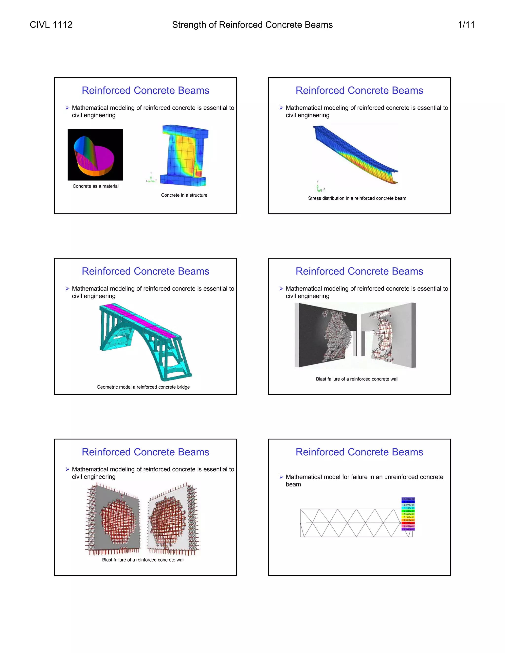Reinforced concrete beams | PDF