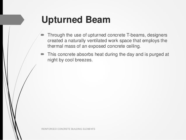 Reinforced Concrete Building Elements