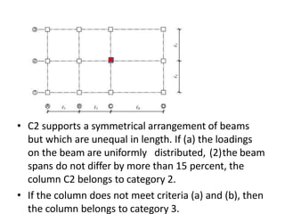 • C2 supports a symmetrical arrangement of beams
but which are unequal in length. If (a) the loadings
on the beam are uniformly distributed, (2)the beam
spans do not differ by more than 15 percent, the
column C2 belongs to category 2.
• If the column does not meet criteria (a) and (b), then
the column belongs to category 3.
 