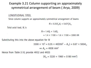Example 3.21 Column supporting an approximately
symmetrical arrangement of beam ( Arya, 2009)
 