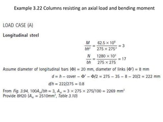 Example 3.22 Columns resisting an axial load and bending moment
 