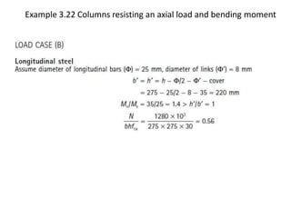 Example 3.22 Columns resisting an axial load and bending moment
 