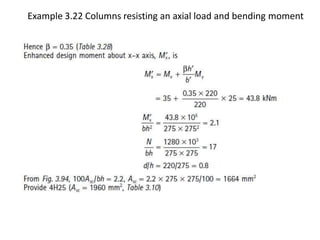 Example 3.22 Columns resisting an axial load and bending moment
 