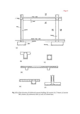 Reinforced concrete design_theory_ | PDF