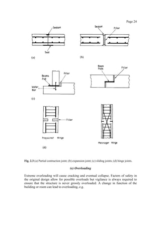 Reinforced concrete design_theory_ | PDF