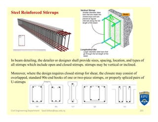 Rectangular Stirrups Reinforced Concrete Structure and Detailing Module | PDF