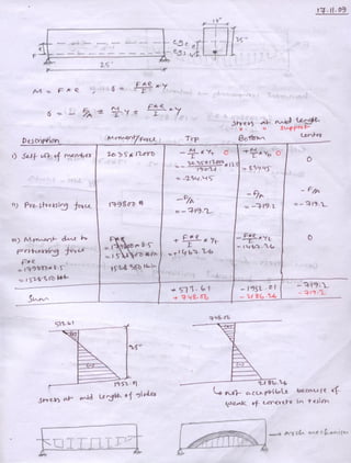 Reinforced concrete structures ii