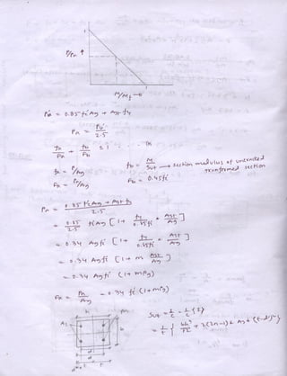 Reinforced concrete structures ii