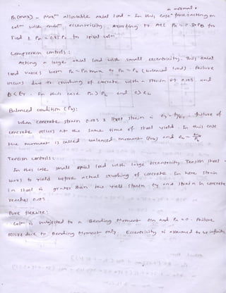 Reinforced concrete structures ii