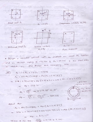 Reinforced concrete structures ii