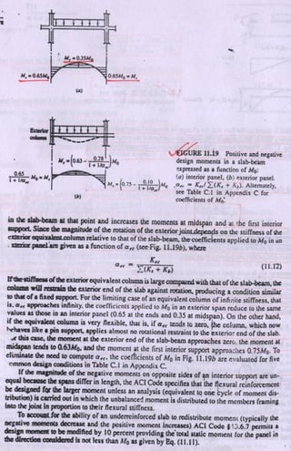 Reinforced concrete structures ii