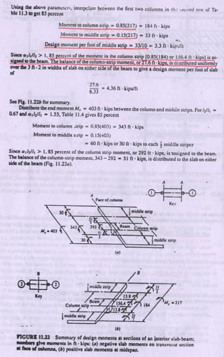 Reinforced concrete structures ii