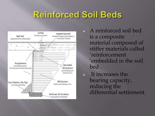  A reinforced soil bed
is a composite
material composed of
stiffer materials called
‘reinforcement
‘embedded in the soil
bed .
 It increases the
bearing capacity,
reducing the
differential settlement.
 