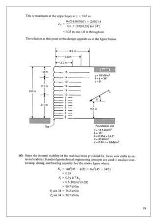 Reinforced earth structures notes.pdf