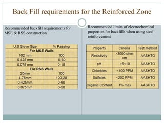Reinforced earth walls | PPTX