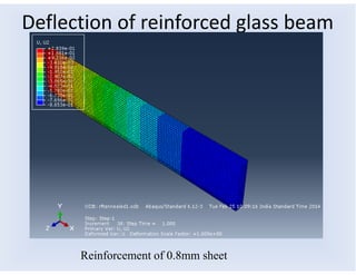 Glass Deflection Limit Reinforced glass beam | PDF