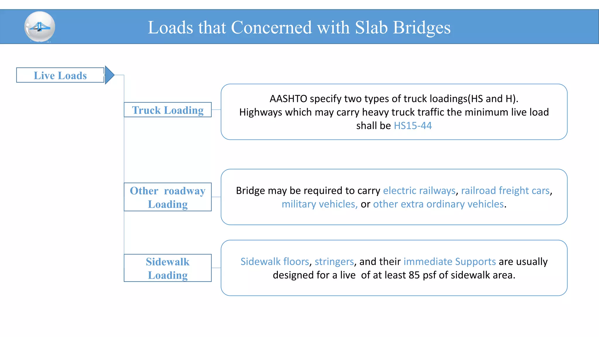 Live Loads
Loads that Concerned with Slab Bridges
Truck Loading
Other roadway
Loading
AASHTO specify two types of truck loadings(HS and H).
Highways which may carry heavy truck traffic the minimum live load
shall be HS15-44
Bridge may be required to carry electric railways, railroad freight cars,
military vehicles, or other extra ordinary vehicles.
Sidewalk
Loading
Sidewalk floors, stringers, and their immediate Supports are usually
designed for a live of at least 85 psf of sidewalk area.
 