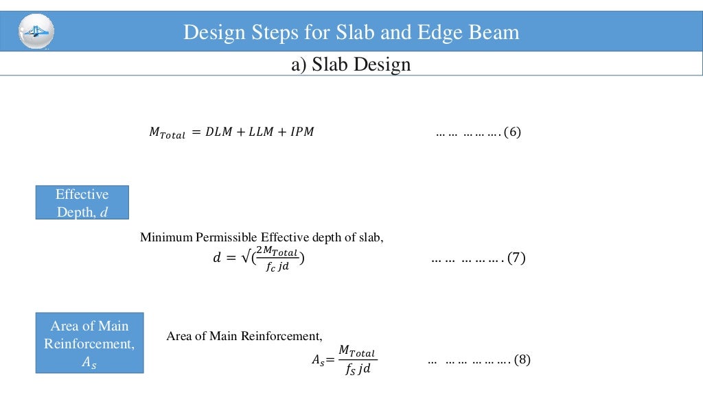Reinforced slab bridge design(AASHTO allowable stress design method)