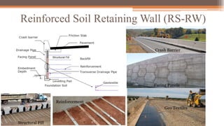 Reinforced Soil Retaining Wall (RS-RW)
Crash Barrier
Facing Panels
Geo Textiles
Reinforcement
Structural Fill
 