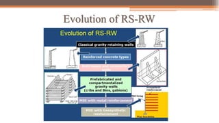 Evolution of RS-RW
 