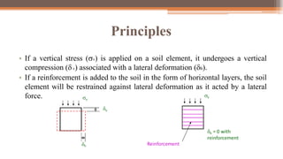 Principles
• If a vertical stress (v) is applied on a soil element, it undergoes a vertical
compression (v) associated with a lateral deformation (h).
• If a reinforcement is added to the soil in the form of horizontal layers, the soil
element will be restrained against lateral deformation as it acted by a lateral
force.
 