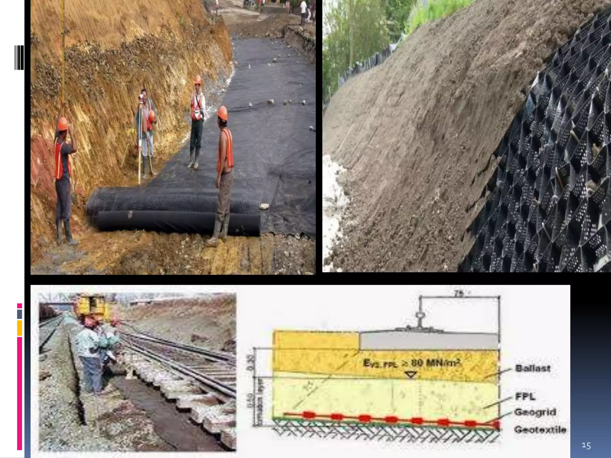 Reinforced soil structure and geotextile | PPTX
