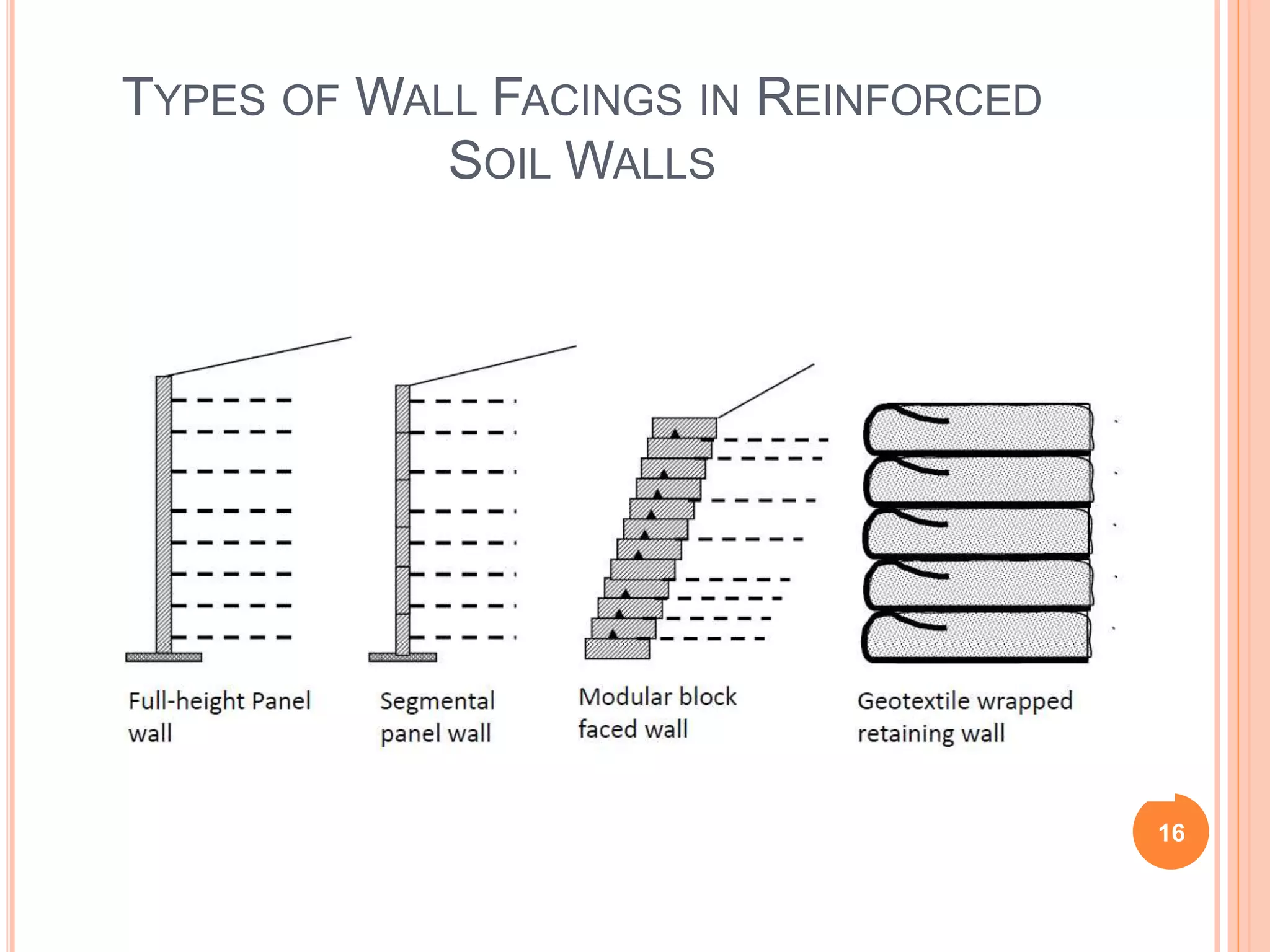 TYPES OF WALL FACINGS IN REINFORCED
SOIL WALLS
16
 