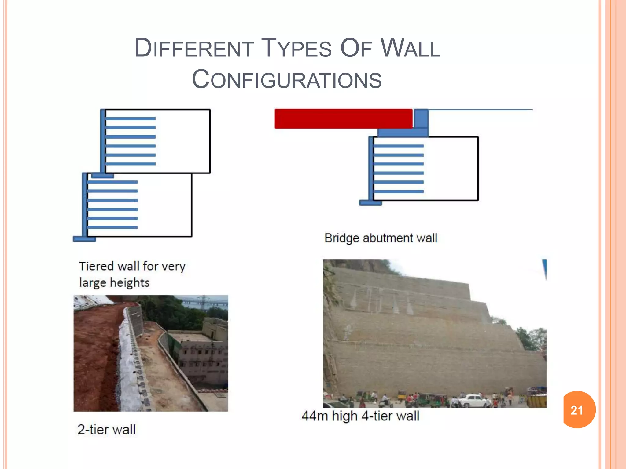 DIFFERENT TYPES OF WALL
CONFIGURATIONS
21
 