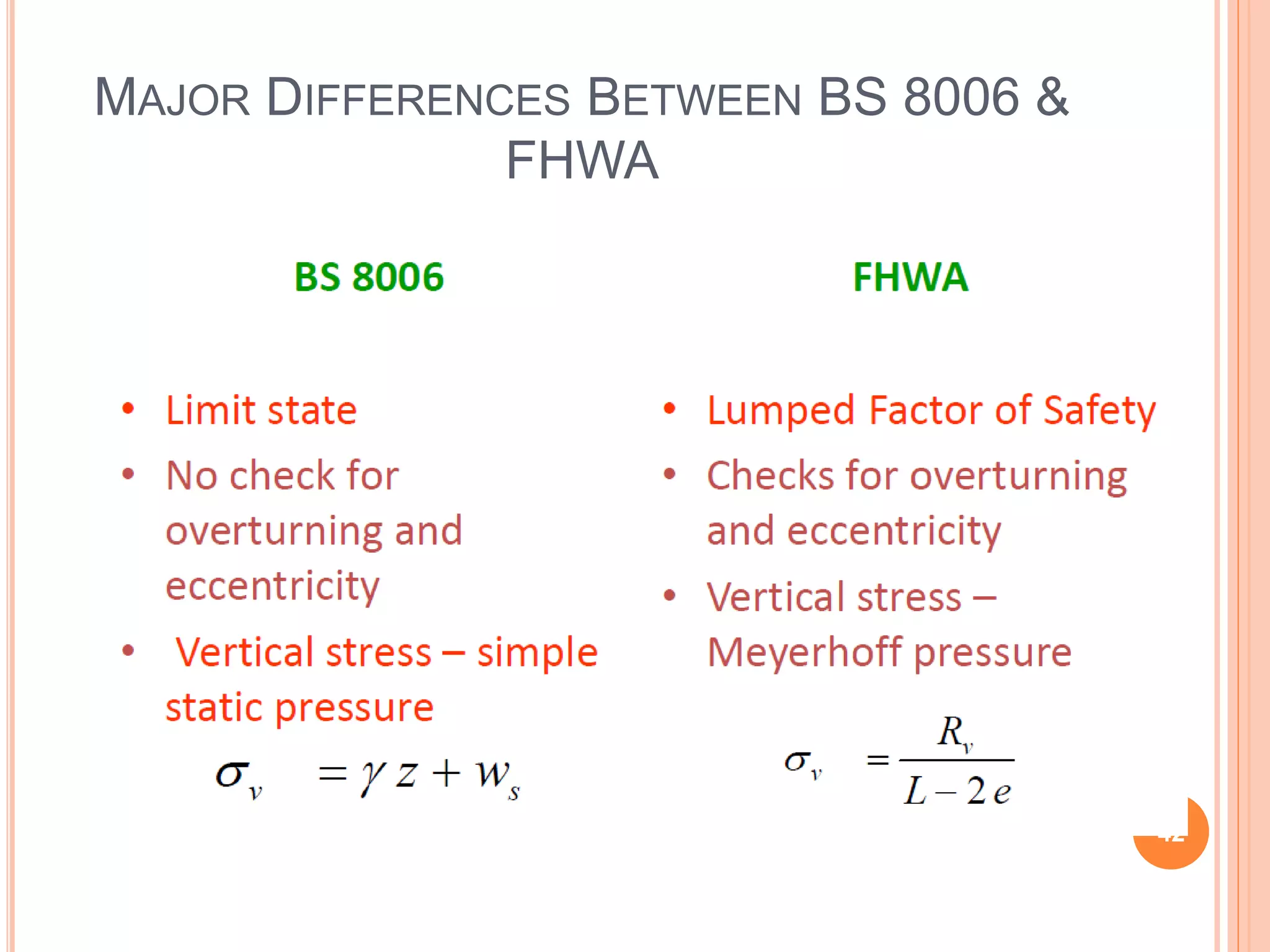 MAJOR DIFFERENCES BETWEEN BS 8006 &
FHWA
42
 