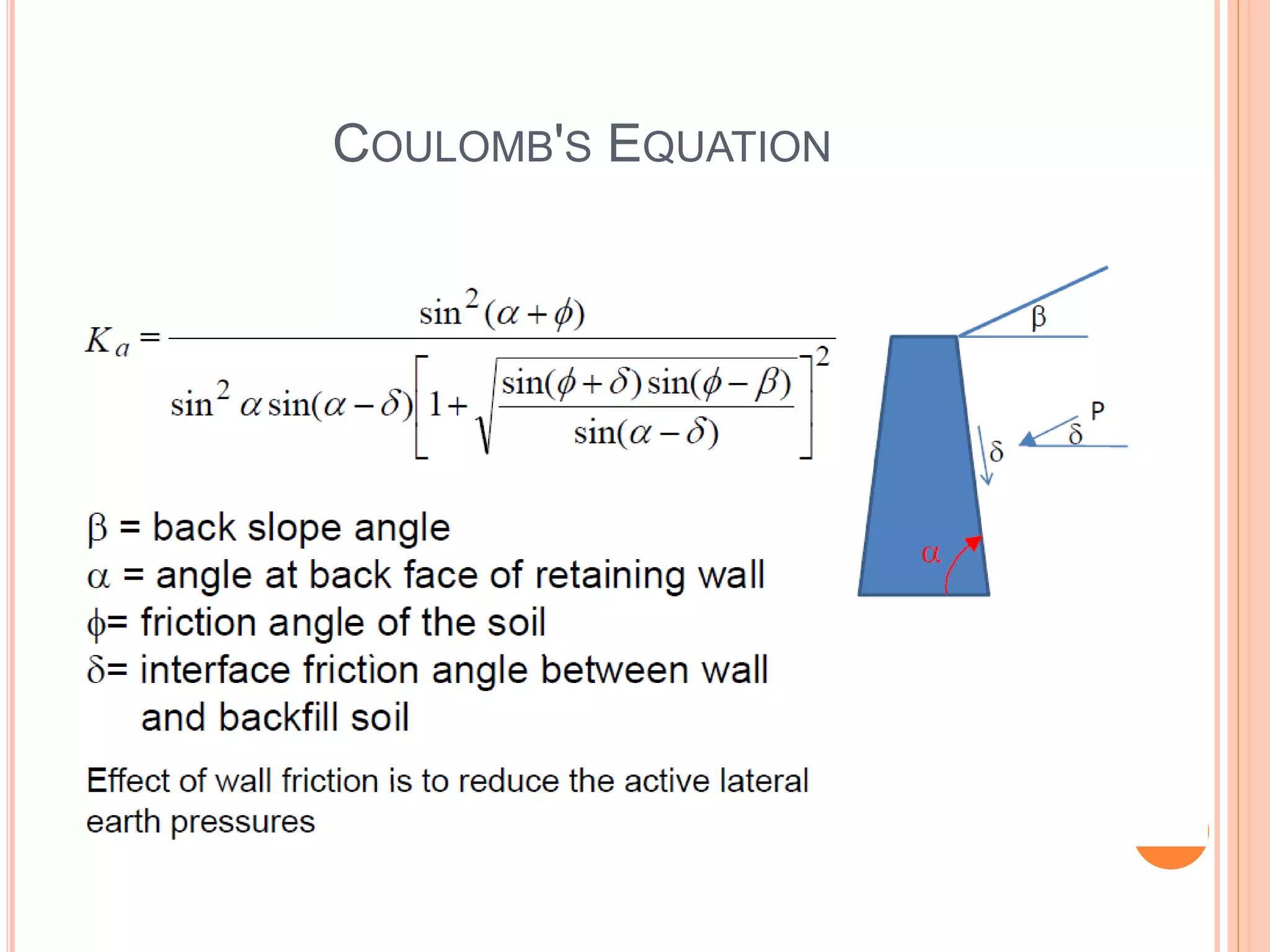 COULOMB'S EQUATION
48
 