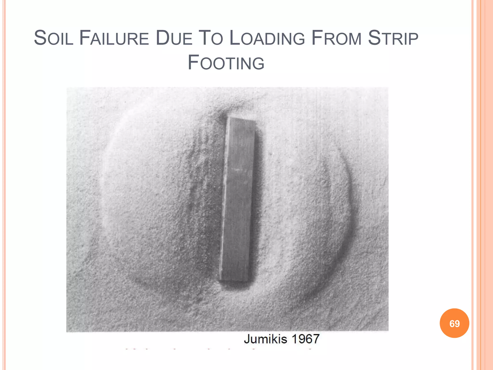 SOIL FAILURE DUE TO LOADING FROM STRIP
FOOTING
69
 