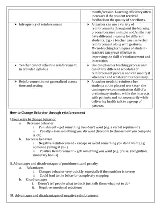  Infrequency of reinforcement

 Teacher cannot schedule reinforcement
in crowded syllabus
 Reinforcement is not generalized across
time and setting

month/session. Learning efficiency often
increases if the student received
feedback on the quality of her efforts.
 A teacher can use a variety of
reinforcements throughout the learning
process because a simple nod/smile may
have different meaning for different
students. E.g:- a teacher can use verbal
reinforcement along with gestures.
Micro-teaching techniques of studentteachers can prove effective in
improving the skill of reinforcement and
interaction.
 She can plan her teaching process and
can utilize different schedules of
reinforcement process and can modify it
whenever and whatever it is necessary.
 A teacher needs to reinforce her
students at the place of work e.g:- she
can improve communication skill of a
preliminary student, while she interacts
with patients and not necessarily while
delivering health talk to a group of
patients.

How to Change Behavior through reinforcement
I. Four ways to change behavior
a.
Decrease behavior
i. Punishment – get something you don’t want (e.g. a verbal reprimand)
ii. Penalty – lose something you do want (freedom to choose how you complete
a job)
b. Increase behavior
i. Negative Reinforcement – escape or avoid something you don’t want (e.g.
someone yelling at you)
ii. Positive Reinforcement – get something you want (e.g. praise, recognition,
monetary bonus)
II. Advantages and disadvantages of punishment and penalty
a.
Advantages
i. Changes behavior very quickly, especially if the punisher is severe
ii. Could lead to the behavior completely stopping
b. Disadvantages
i. Doesn’t tell people what to do; it just tells them what not to do1
ii. Negative emotional reactions
III. Advantages and disadvantages of negative reinforcement

 