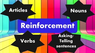 Reinforcement
Articles Nouns
Asking/
Telling
sentences
Verbs
 