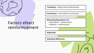 Comprehensive Guide to Reinforcement, Punishment, and Extinction in ...