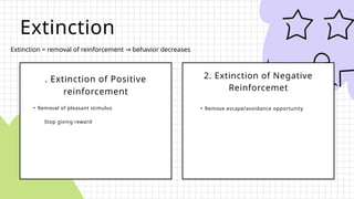 Comprehensive Guide to Reinforcement, Punishment, and Extinction in ...