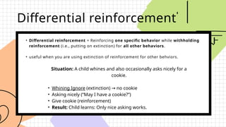 Comprehensive Guide to Reinforcement, Punishment, and Extinction in ...