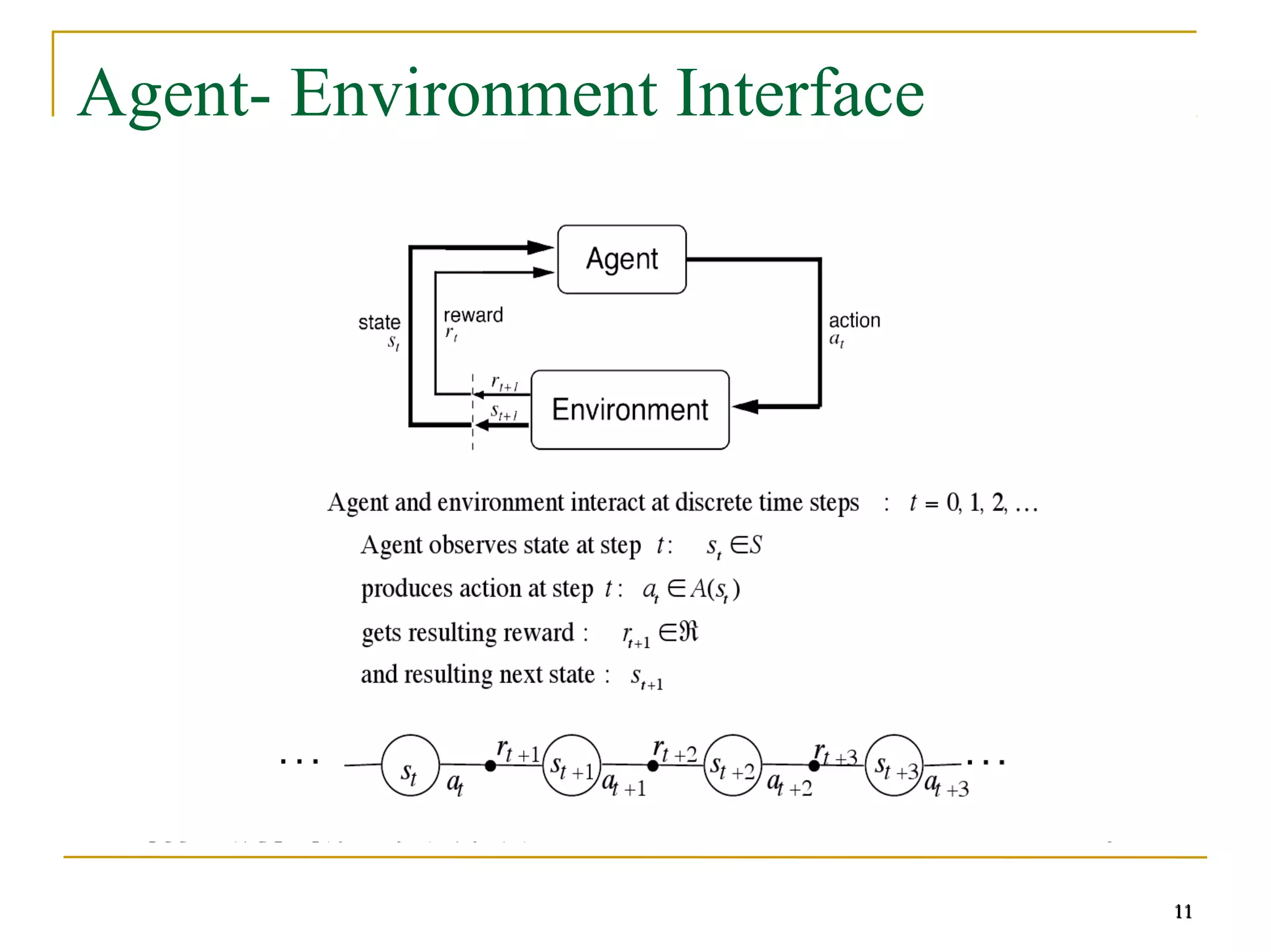 11
11
Agent- Environment Interface
11
 