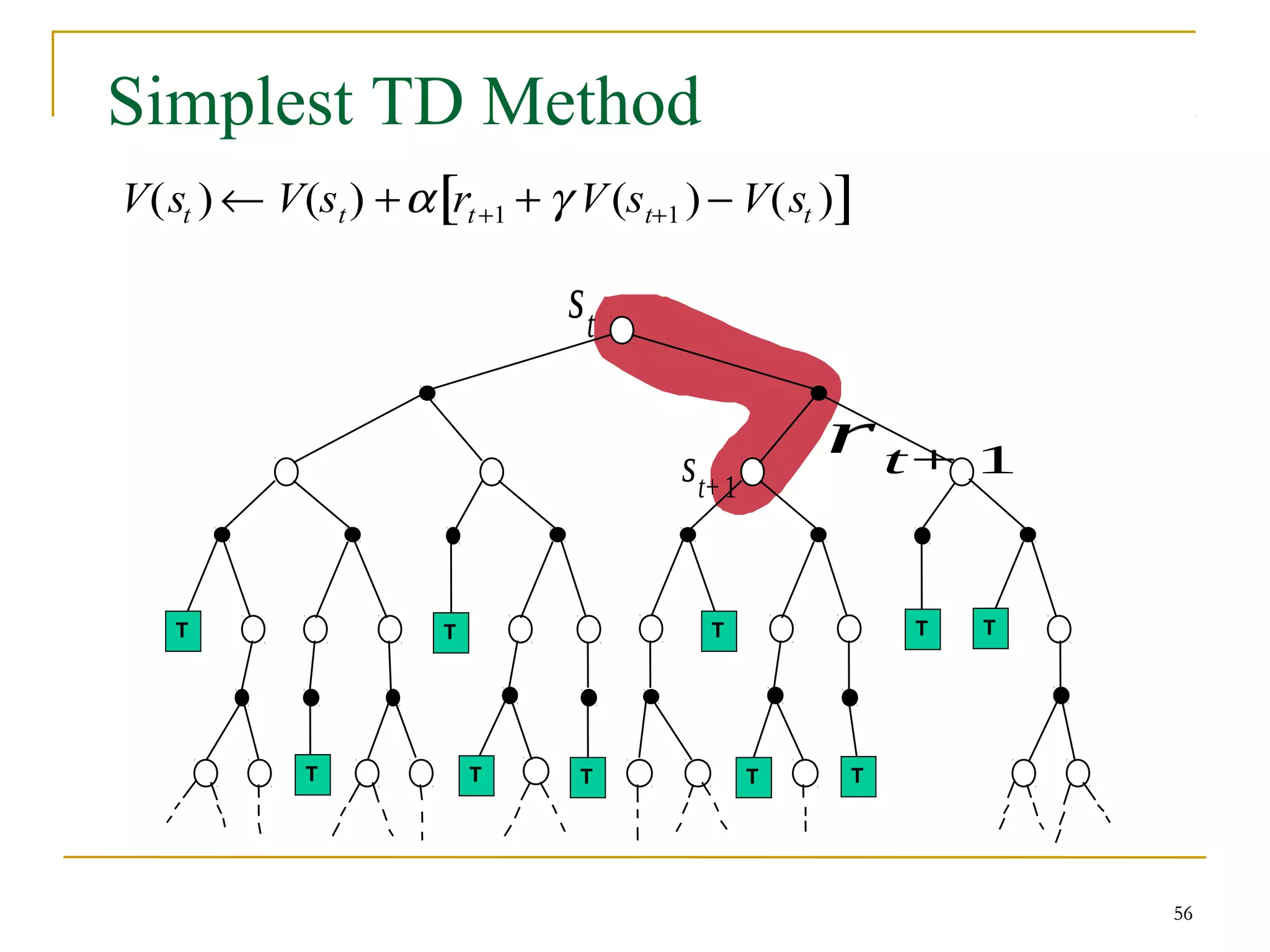 56
Simplest TD Method
T T T T
T
T T T T T
st+1
rt+ 1
st
T
T
T
T
T
T T T T T
56
V(st ) ← V(st) +α rt+1 + γ V(st+1 ) − V(st )
[ ]
 