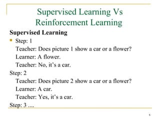 5
Supervised Learning Vs
Reinforcement Learning
Supervised Learning
 Step: 1
Teacher: Does picture 1 show a car or a flower?
Learner: A flower.
Teacher: No, it’s a car.
Step: 2
Teacher: Does picture 2 show a car or a flower?
Learner: A car.
Teacher: Yes, it’s a car.
Step: 3 ....
5
 